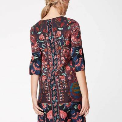 Tapestry Dress Back.jpg