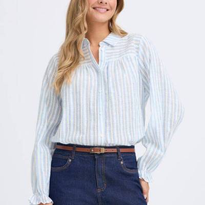FREVERLY SHIRT 1 On model.jpg